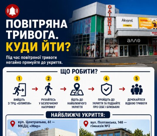 В одному з ТРЦ Павлограда посилюють заходи безпеки під час повітряних тривог