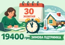 Вже понад 53 тисячам родин призначили грошову допомогу у межах «Зимової підтримки»